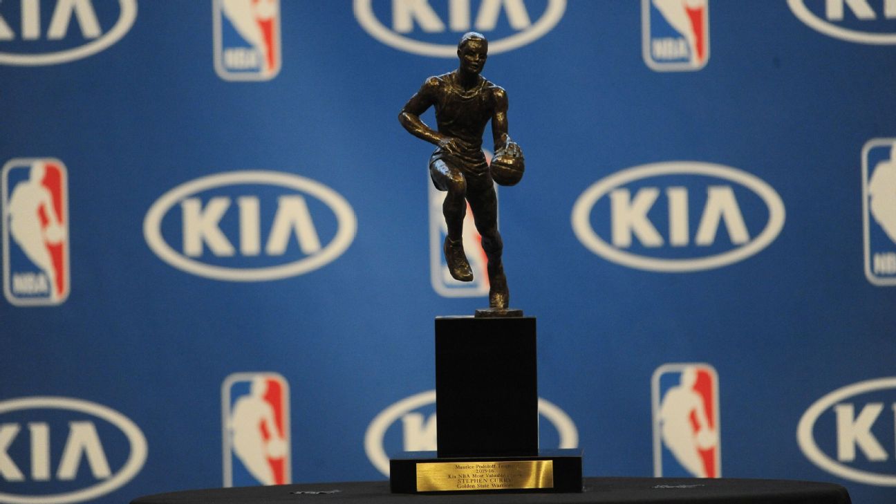 Jokic, Embiid e Curry concorrem ao prêmio MVP da NBA - Folha PE